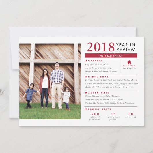 Jaar in Review Vakantie Fotokaart Kaart (Voorkant)