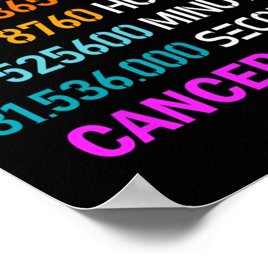 Jaar Kankervrije Geschenken 1 Jaar Borstkanker Sur Poster (Hoek)