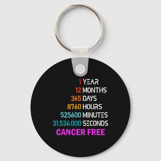 Jaar Kankervrije Geschenken 1 Jaar Borstkanker Sur Sleutelhanger (Voorkant)
