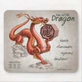 Jaar van de Draak Chinese Zodiac Art Muismat (Voorkant)