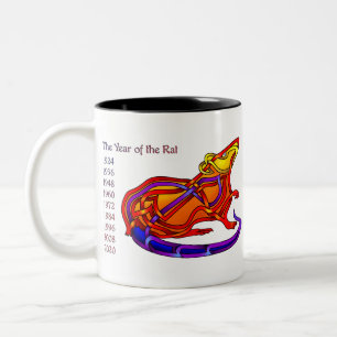 Jaar van de Rat Tweekleurige Koffiemok