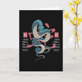 JAAR VAN DE SNAKE CHINESE ZODIAC KAART (Gele Bloem)