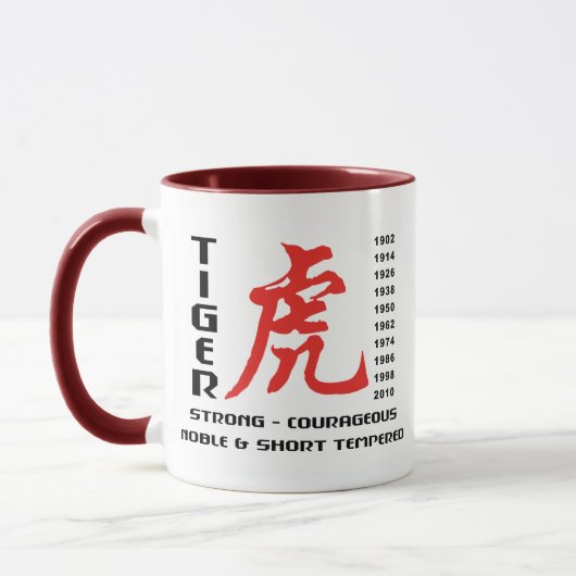 Jaar van de Tiger Chinese astrology Gift Mok (Links)