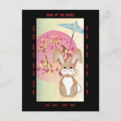 Jaar van het konijn feestdagenkaart (Voorkant)