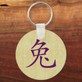 jaar van het konijnensymbool sleutelhanger (Voorkant)