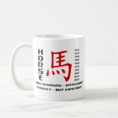 Jaar van het paardenkarakter koffiemok (Links)