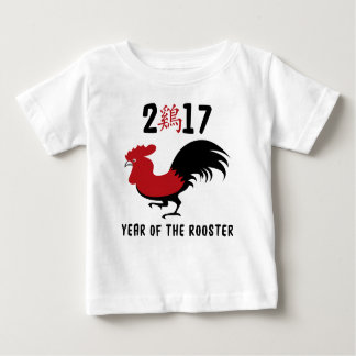 Jaar van het rooster 2017