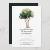 Jaarlijks reüniescript genealogiestructuur kaart (Voorkant / Achterkant)