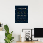 Jaarlijkse Astrologische Maanfase Poster (Thuiskantoor)