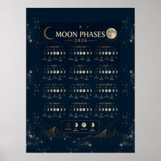 Jaarlijkse Astrologische Maanfase Poster