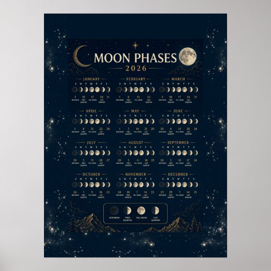 Jaarlijkse Astrologische Maanfase Poster (Voorkant)