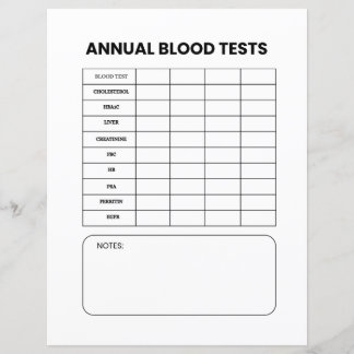 Jaarlijkse Bloedtest Tracker 
