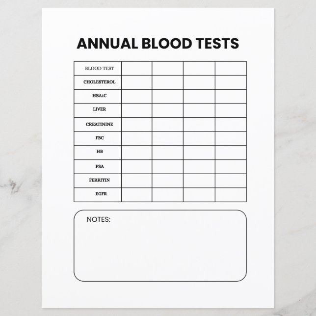 Jaarlijkse Bloedtest Tracker  (Voorkant)