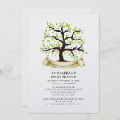 Jaarlijkse familie samenkomen neven partij kaart (Voorkant / Achterkant)