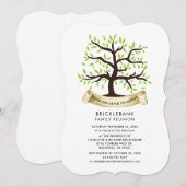 Jaarlijkse gezinshereniging genealogische boom kaart (Voorkant / Achterkant)