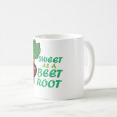 Jaarlijkse Handprint School Afstuderen Class van 2 Koffiemok (Voorkant rechts)