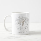 Jaarlijkse reünie van de jaarwisseling van de jaar koffiemok (Links)