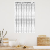 Jaaroverzicht op een muurplannerkalender zonder da poster (Keuken)