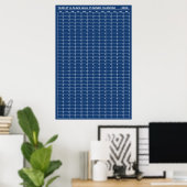 Jaaroverzicht op een muurplannerkalender zonder da poster (Thuiskantoor)