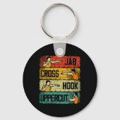 Jab Cross Hook Uppercut Boxing Sleutelhanger (Voorkant)