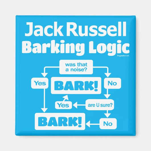 Jack Russell Terrier Barking Logic Magnet (Voorkant)