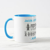 Jacob begreep... twee toonkoffie-mok. mok (Links)