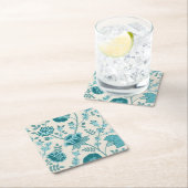 Jacobean Bloemen LG Patroon Teals op Cream Kartonnen Onderzetters (Insitu)