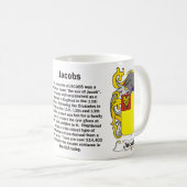 Jacobs Familiecolade van de Mok van wapens (Voorkant rechts)