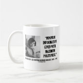 Jacqueline Kennedy Minimum Information Politeness Koffiemok (Links)