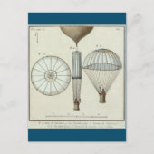 Jacques Garnerin's eerste parachute Briefkaart (Voorkant)