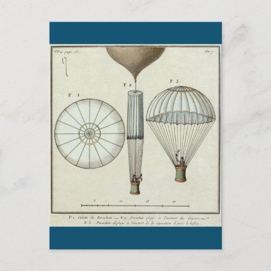 Jacques Garnerin's eerste parachute Briefkaart (Voorkant)