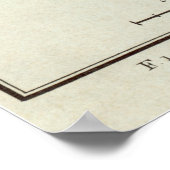 Jacques Garnerin's eerste parachute - Poster (Hoek)