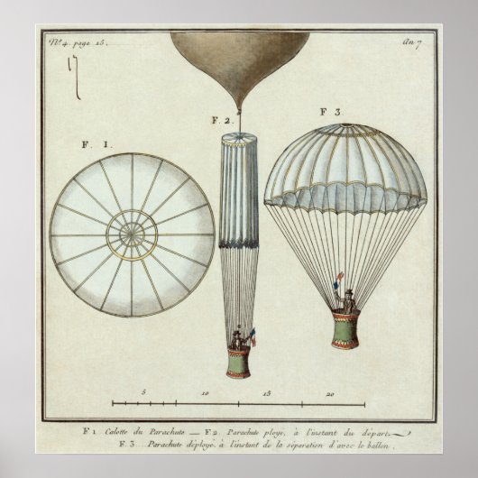 Jacques Garnerin's eerste parachute - Poster (Voorkant)