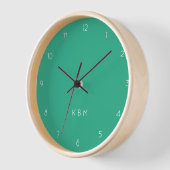 Jade Green Monogram | Moderne minimale Initialen (Hoek)