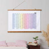 Jahreskalender 2026 hangend wandkleed (Slaapkamer)