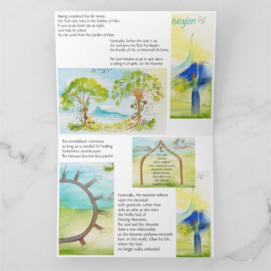 Jahrtzeit: De reis in kaart brengen: Rouwende en Z (Binnen)