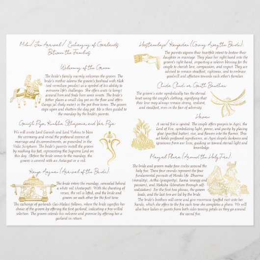 Jaipur pauwen Indiase huwelijksrituelen programma (Achterkant)