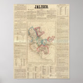 Jalisco, Mexico 2 Poster (Voorkant)