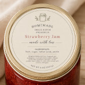 Jam Inblikken Voedselwet Ingredienten Pot Etiket