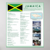 Jamaica Poster (Voorkant)
