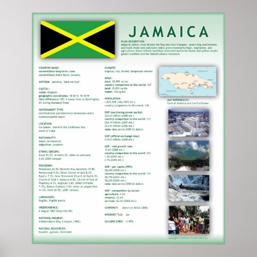 Jamaica Poster (Voorkant)