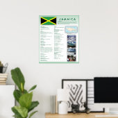 Jamaica Poster (Thuiskantoor)