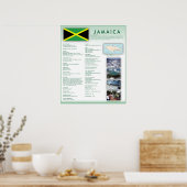 Jamaica Poster (Keuken)
