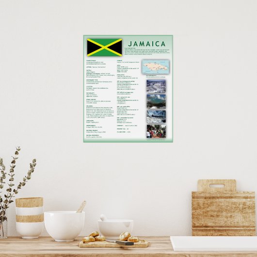 Jamaica Poster (Keuken)