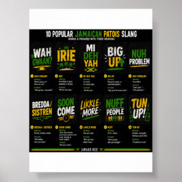 Jamaicaans Patois-slang   Poster