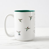 James Joyce Quote Tweekleurige Koffiemok (Links)