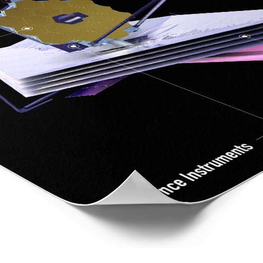 James Webb-hoofdcomponenten Poster (Hoek)