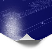 James Webb onthult het blauwdruk van het heelal Foto Afdruk (Hoek)