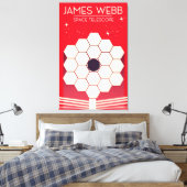 james webb space telescope , canvas afdruk (Insitu (Slaapkamer))