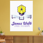 James Webb Space Telescope. Canvas afdrukken (Insitu (Woonkamer))